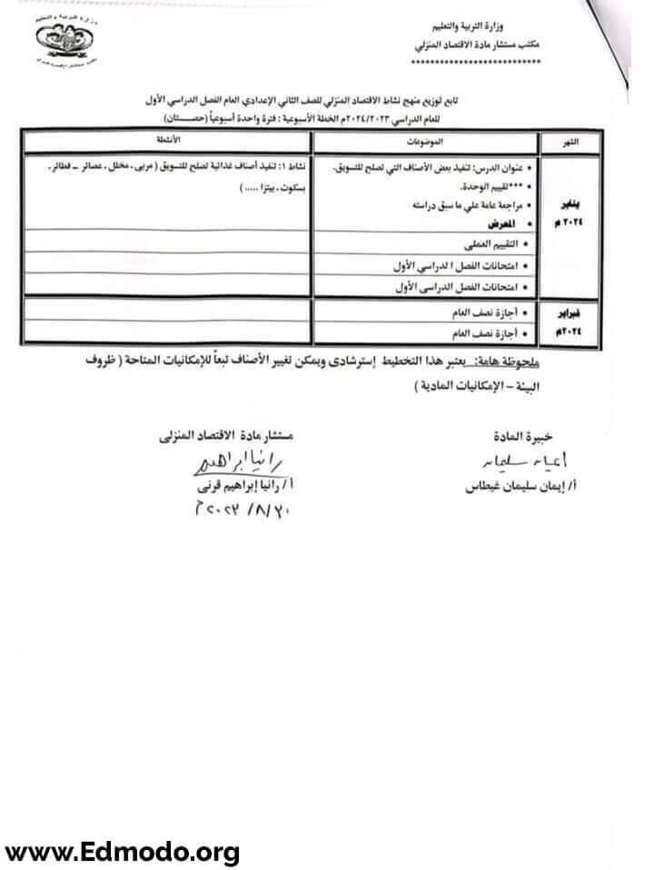 توزيع منهج الاقتصاد المنزلي للصف الثاني الاعدادي ٢٠٢٣ / ٢٠٢٤ الفصل الدراسي الاول 2