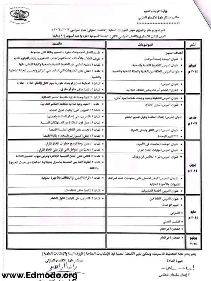 توزيع منهج الاقتصاد المنزلي للصف الثاني الاعدادي ٢٠٢٣ / ٢٠٢٤ الفصل الدراسي الثاني