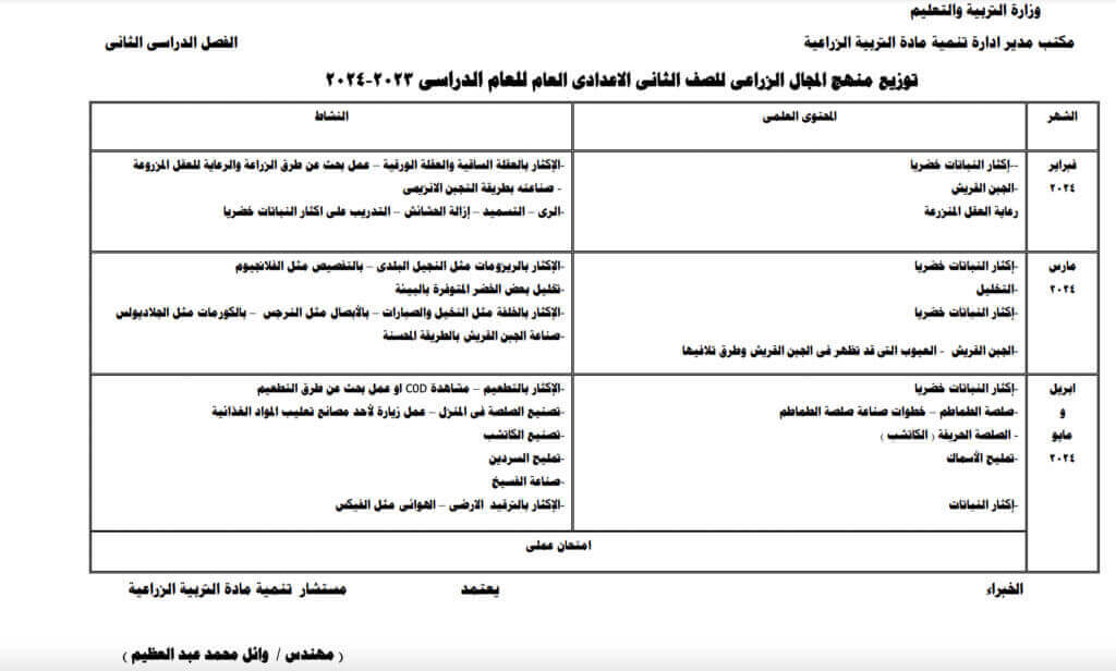 توزيع منهج وخطة نشاط المجال الزراعي للصف الثاني الاعدادي الترم الثاني 2023-2024