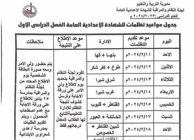 جدول تلقى التظلمات على نتيجة الشهادة الإعدادية التيرم الأول 2024 في القليوبية
