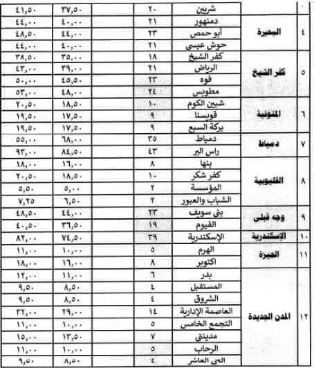 أسعار المواصلات في موقف السلام الجديد