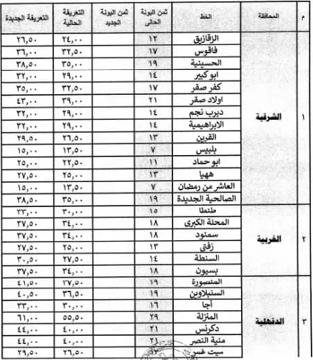 أسعار خطوط المواصلات من موقف السلام الجديد 2024