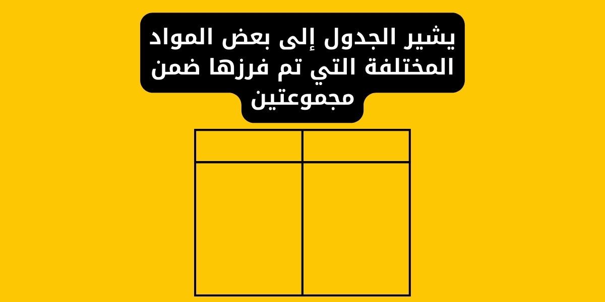 يشير الجدول إلى بعض المواد المختلفة التي تم فرزها ضمن مجموعتين